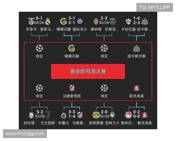 欧冠席位竞争加剧，欧洲顶级俱乐部争夺战正酣