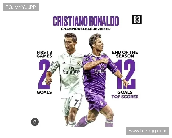 皇马重建危机!战术陈旧与C罗依赖症,豪门地位面临彻底动摇 皇马重建危机!战术陈旧与C罗依赖症,豪门地位面临彻底动摇