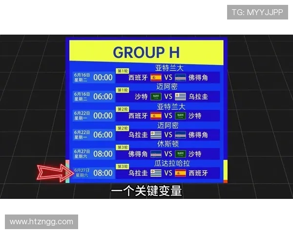 世界杯H组最可能出现的积分情况